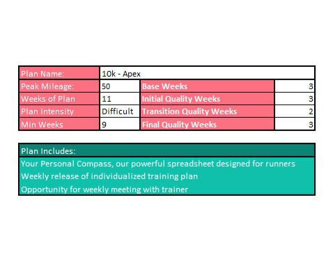 Apex 10k Training Plan