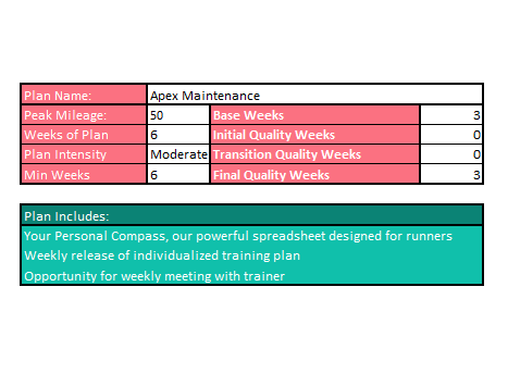 Apex Maintenance Training Plan (Self-Guided)