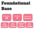Foundational Base Building Training Plan (Self-Guided)
