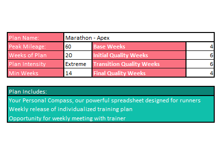 Apex Marathon Training Plan (Self-Guided)