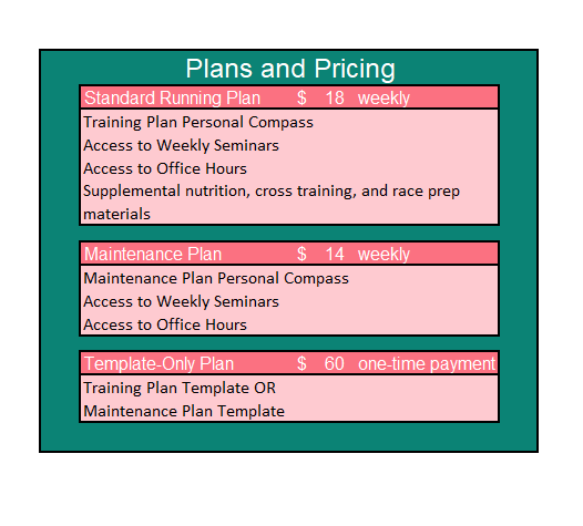 Stamina Marathon Training Plan