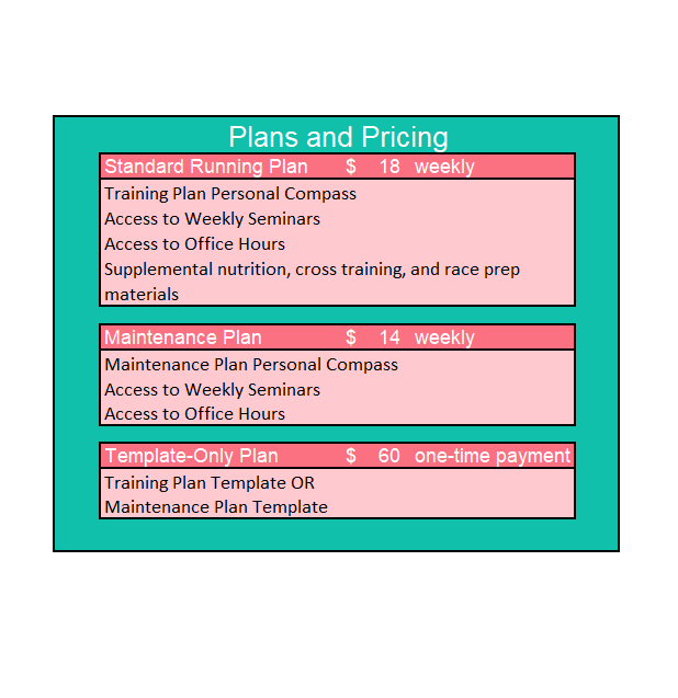 Apex Hybrid Training Plan